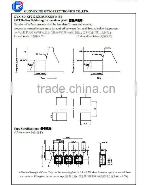 White 2121 SMD LED