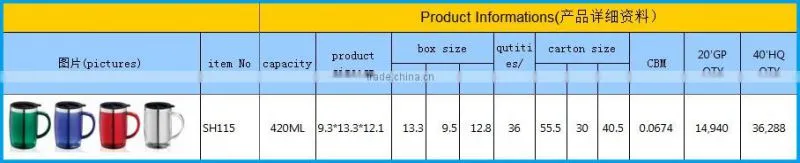 stainless steel mug for gift and promotion