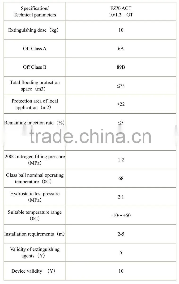 (stored-pressure)10kg dry powder fire extinguisher,fire safety device