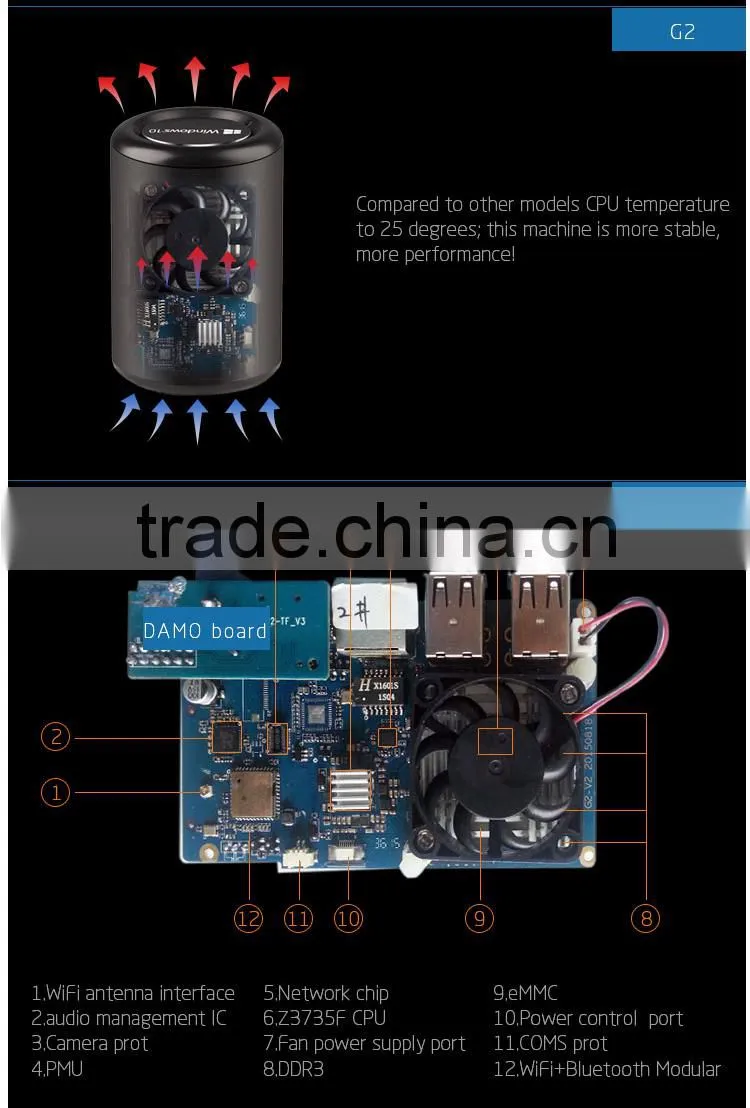 Windows 10 OS intel CPU dual wifi frequency bluetooth 4.0 mini computer