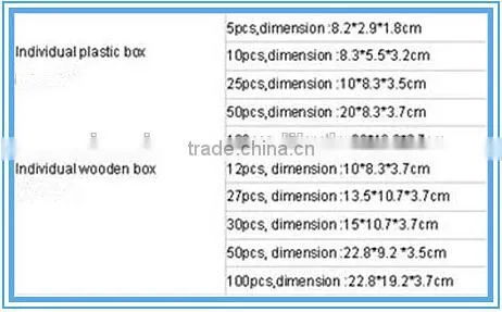 export teaching microscope cell biology 100 pieces slides set for students