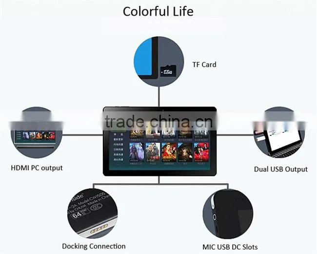 CHUWI Vi10 Ultimate 10.6" Win10 Tablet PC Intel Z8300 Bluetooth 2GB 64GB Black