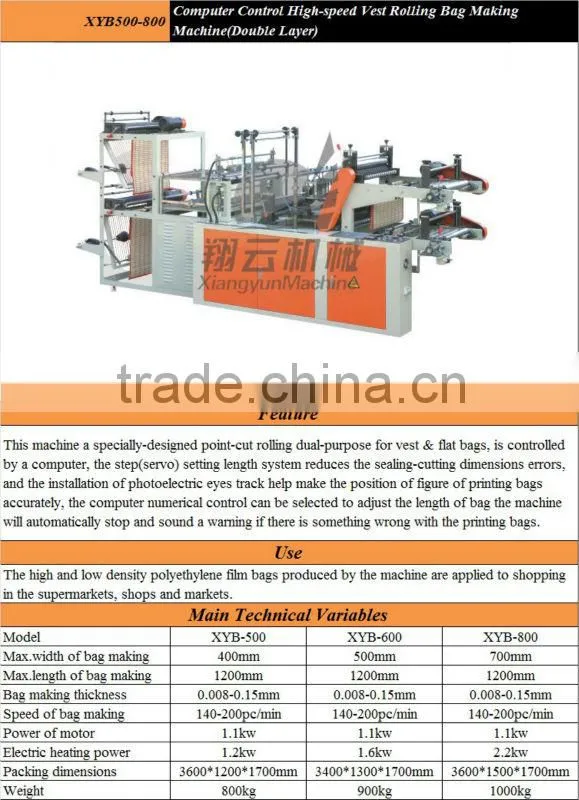 Xiangyun High Performance Machine To Make Garbage Bags, Plastic Bags, Shopping Plastic Bags, PE Bags, T-shirt Bags