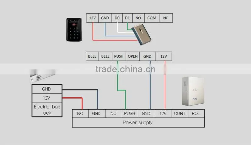 High-performance factory price rfid reader access card reader access control