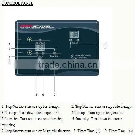 Energy activation and conversion equipmnet