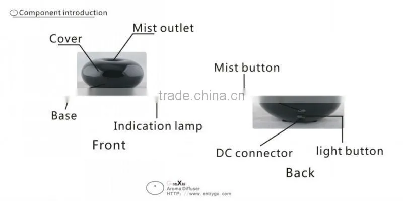 2013 new portable fragance diffuser
