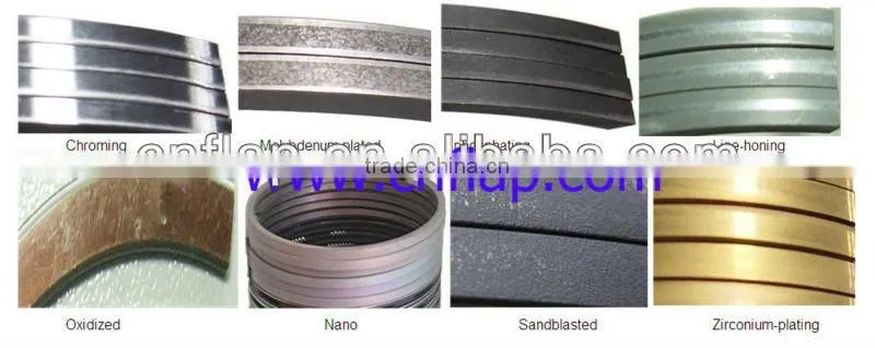 heavy duty truck machine for engine piston ring