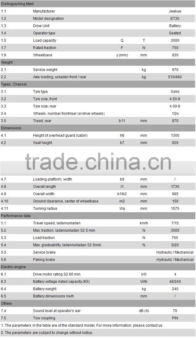 CE ISO 2017 Newest 3T Seated Electric Tractor