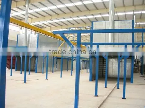 China supplier automatic powder coating line production line