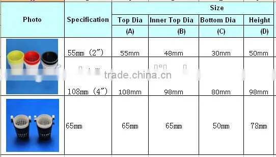 NFT System For Hydroponic Vegetables