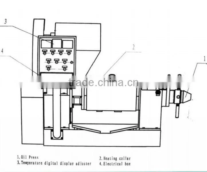 2016 Highest technology almond oil mill machinery