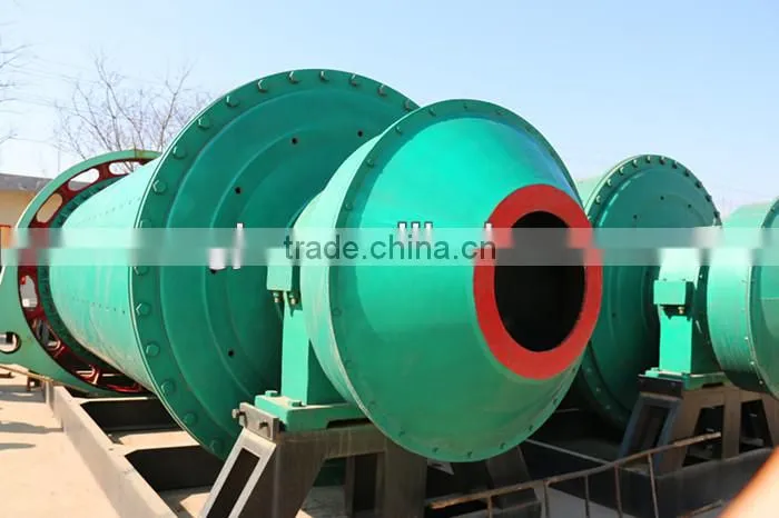Energy-saving High capacity ball mill manufacturer
