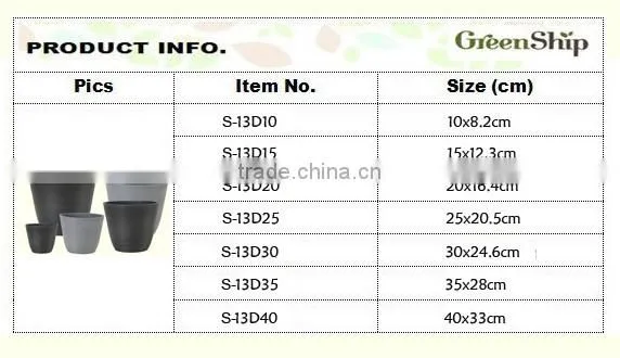Decorative Garden Terracotta Pots Wholesale for outdoor/ 20 years lifetime/ lightweight/ UV protection/ eco-friendly