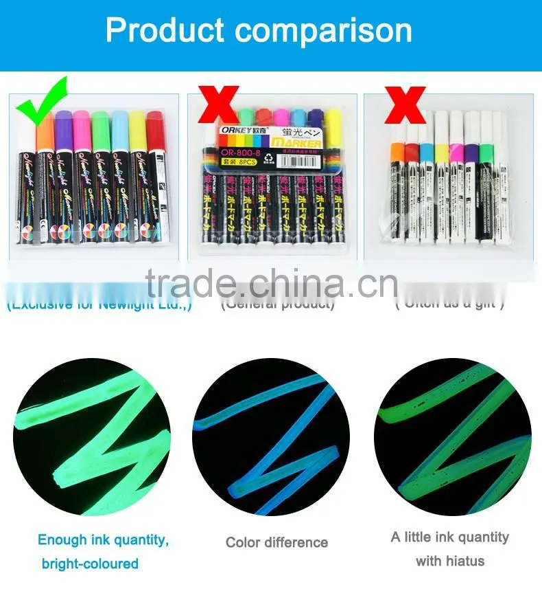 2017 Amazon hot sell Neon Color chalk marker Pens Reversible Bullet And Chisel Tip And A Brand New Revolutionary Cap