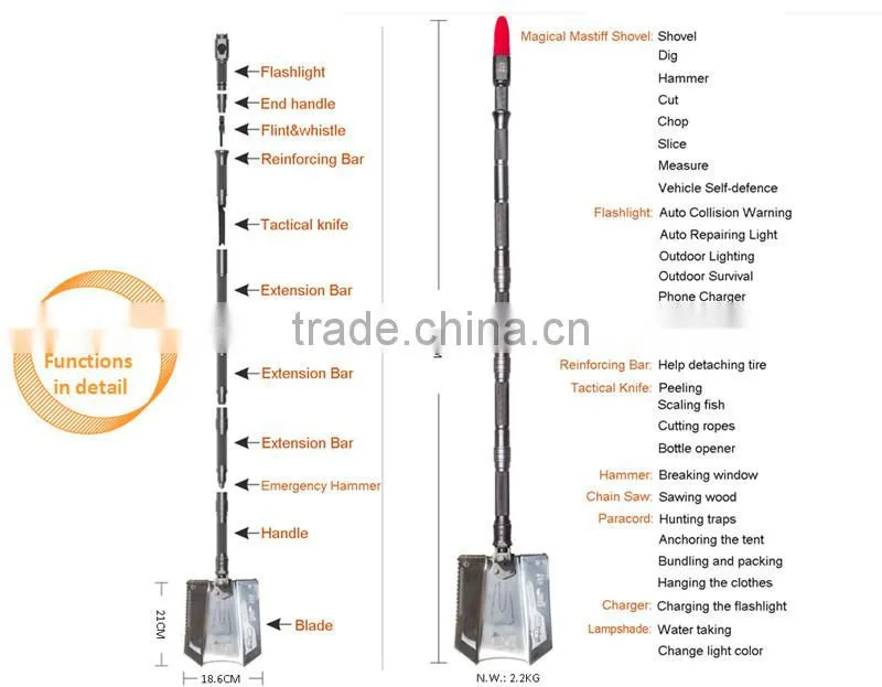 Multifunction Shovel Emergency Window Breaking Tool Emergency Essentials Outdoor Survival Supply Kit