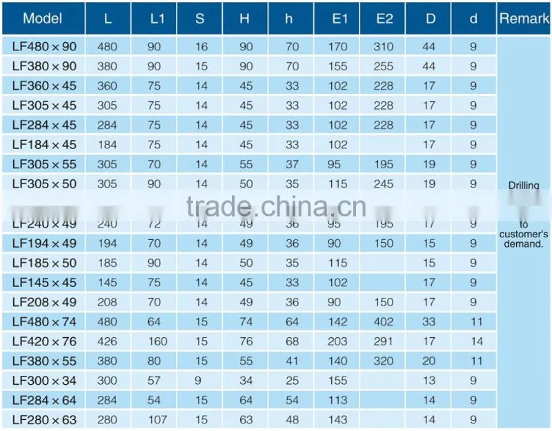 drag conveyor flight,LF/LR type flight, plastic flight for chain