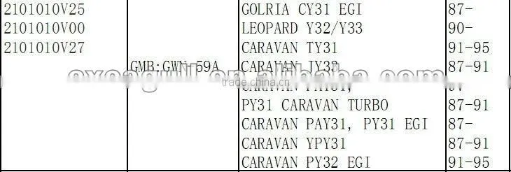high quality 2101010V25 auto water pump