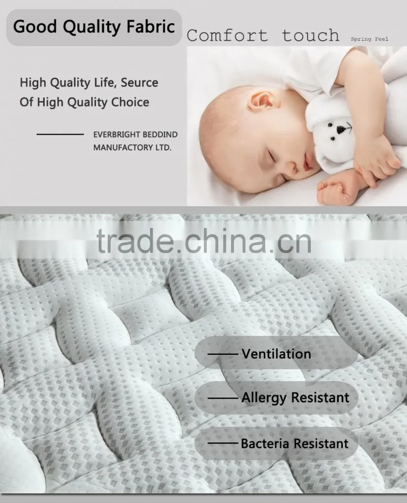 The Greatest Modern King Size Pocket Spring Mattress
