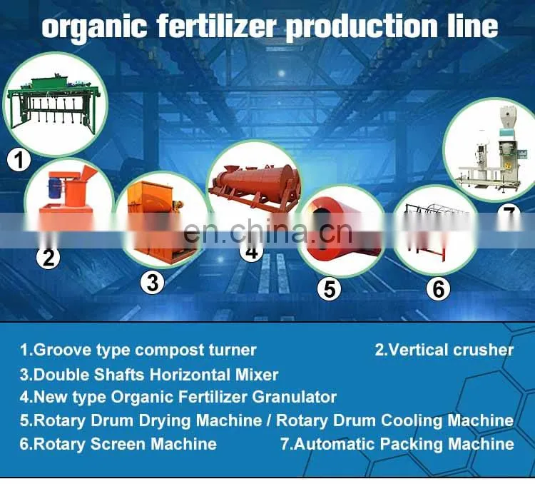 Industrial goat dung manure pellet granulator making machine organic fertilizer process equipment