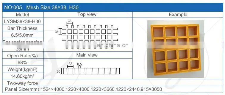 Pedestrian walkway trench cover plate tree cover 25mm FRP grating