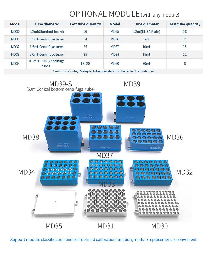 JXH-100恒温混匀仪-拓赫英文_04.jpg