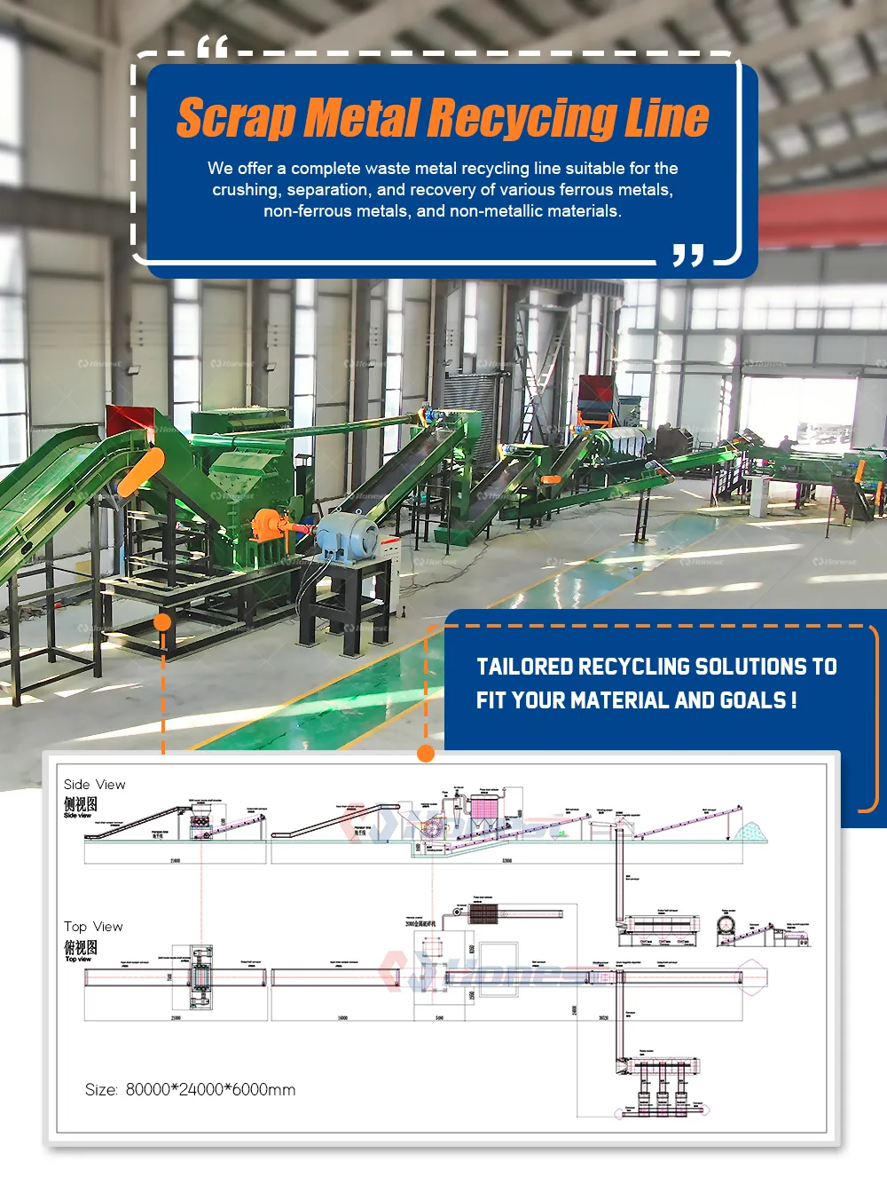 Waste Steel Tailings Scraps Metal Recycling and Sorting Line (1).png