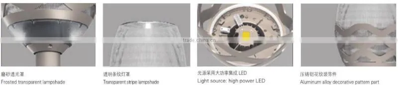 Unique design 45W outdoor landscape light