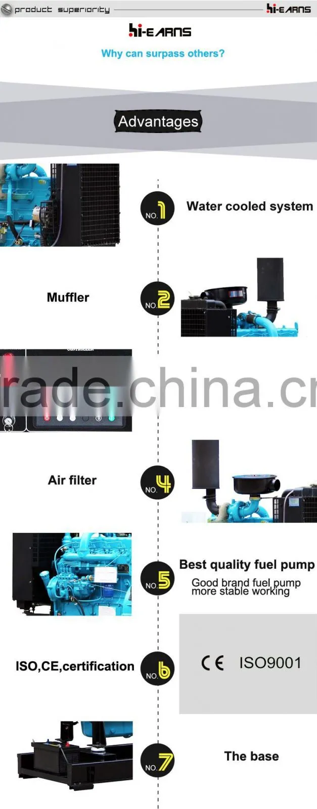 40kva Open Type Diesel electric Plant Diesel Generator