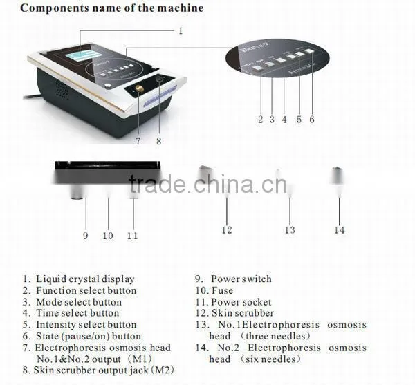 BO-009 HOT Skin Care Equipment Salon No Needle Machine New micro needle Mesotherapy