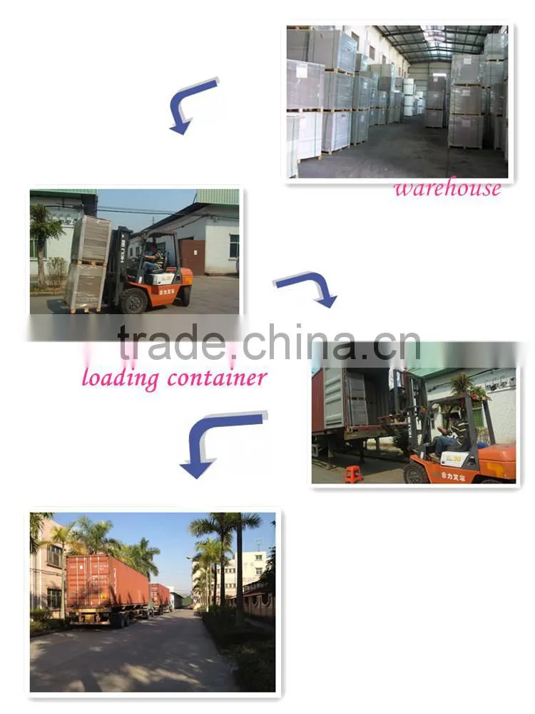 wholesale price of grey chipboard paper /grey paper/grey paperboard