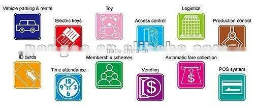 RFID 13.56MHz contactless smart card reader module