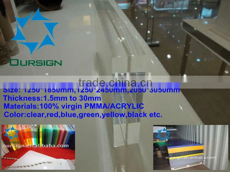 Acrylic Sheet