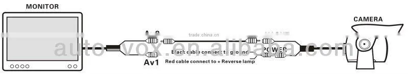 universal CCD car reversing camera with night vision for bus
