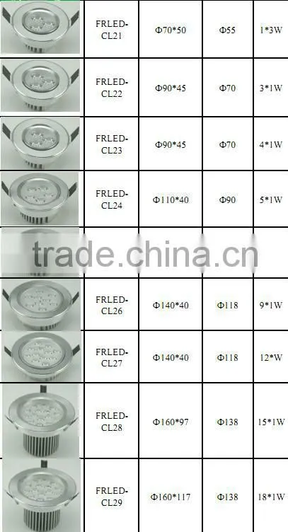 commercial drop ceiling light fixture