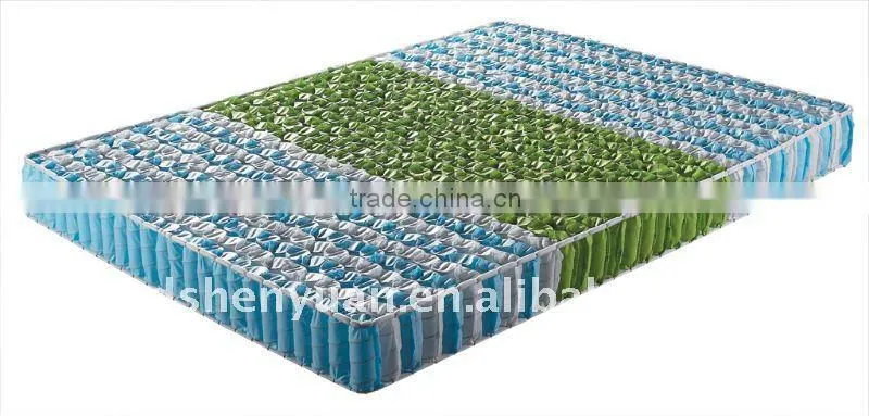 3 zone pocket spring