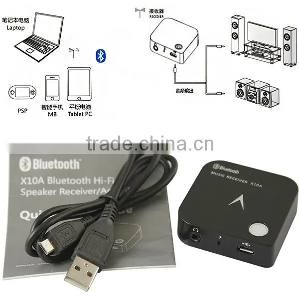 Portable Hi-Fi Stereo USB Bluetooth Music Receiver
