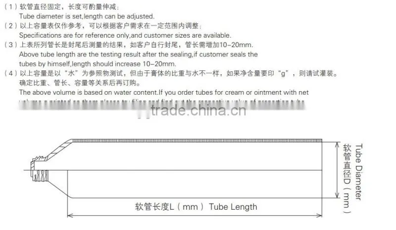 SUNSCREEN TUBE FOR COSMETIC, EMPTY SUNSCREEN TUBE, WHOLESALE SUNSCREEN TUBE