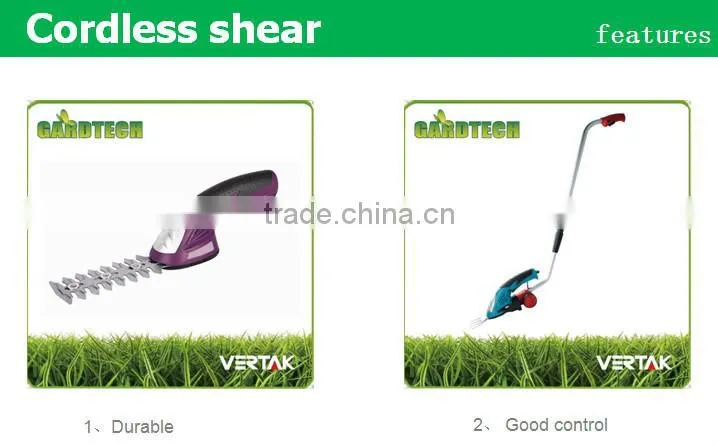 Creditable partner hot power chain saws