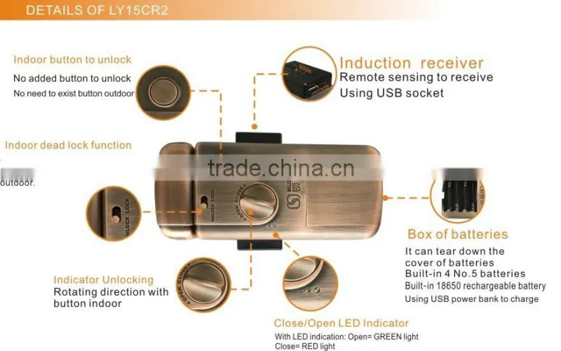 Double security system , wireless lock ,hidden lock for sale.(LY15CR2)