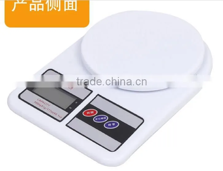 weighing scale