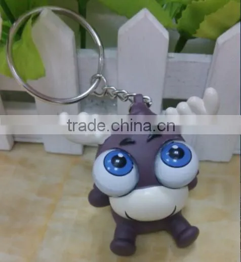 Custom plastic animal eyes Pop Out Keychain