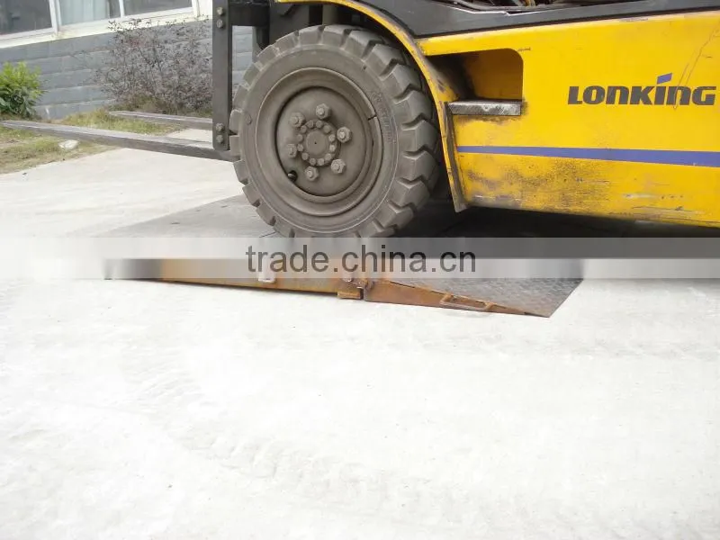 loading equipment for containers