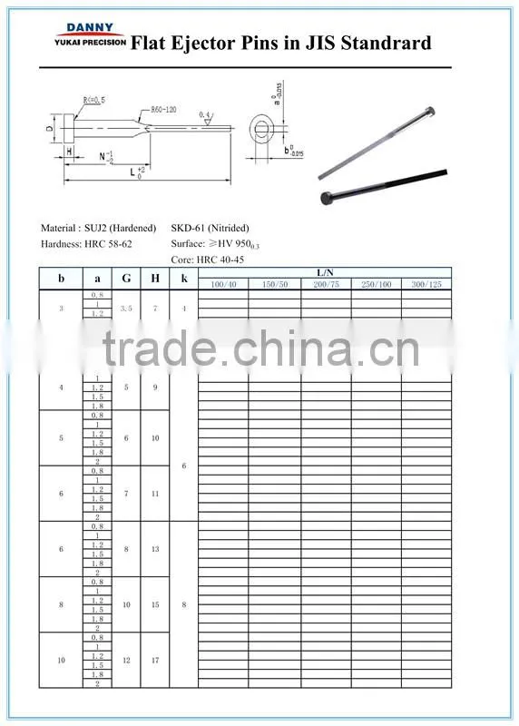 Japan Hot sale Flat Ejector PIN