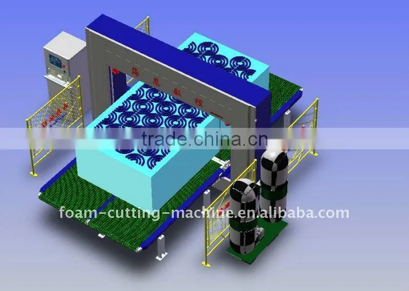 fast wire contour foam cutter(vertical type)