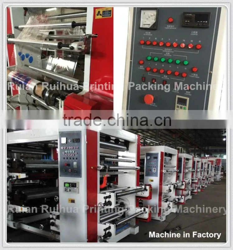 Multicolor printing machine from wenzhou