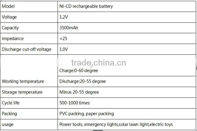 Ni-CD 1.2v rechargeable battery for power tools D35OOmAh