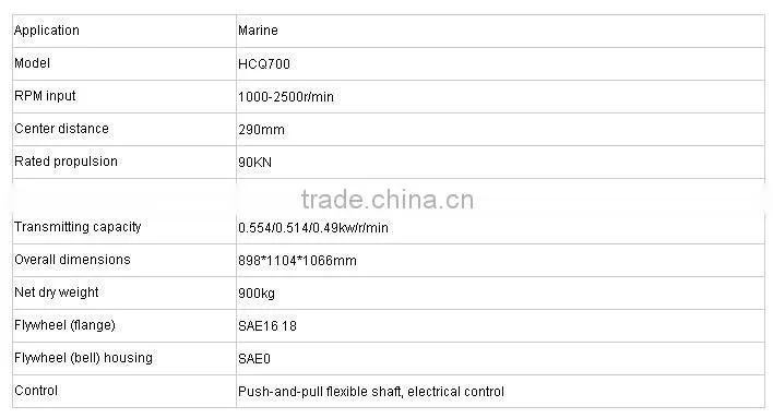 High Speed Marine Gearbox HCQ700