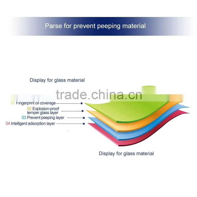 New product high qullity anti-oil cell phone glass tempered film for anti-peeping