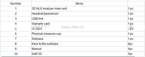 alibaba china suppliers quantum magnetic diagnostics health analyzer auto professional 3D NLS