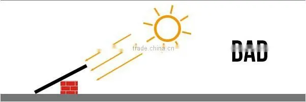 flexible solar panel 200w mono solar panel